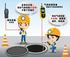永年有限空间操作说明